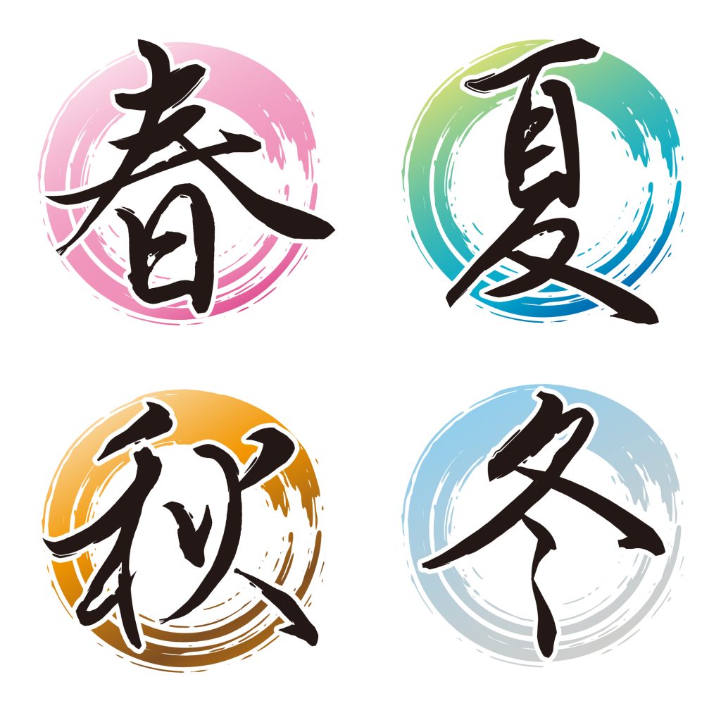 中国の気候の多様性を理解する