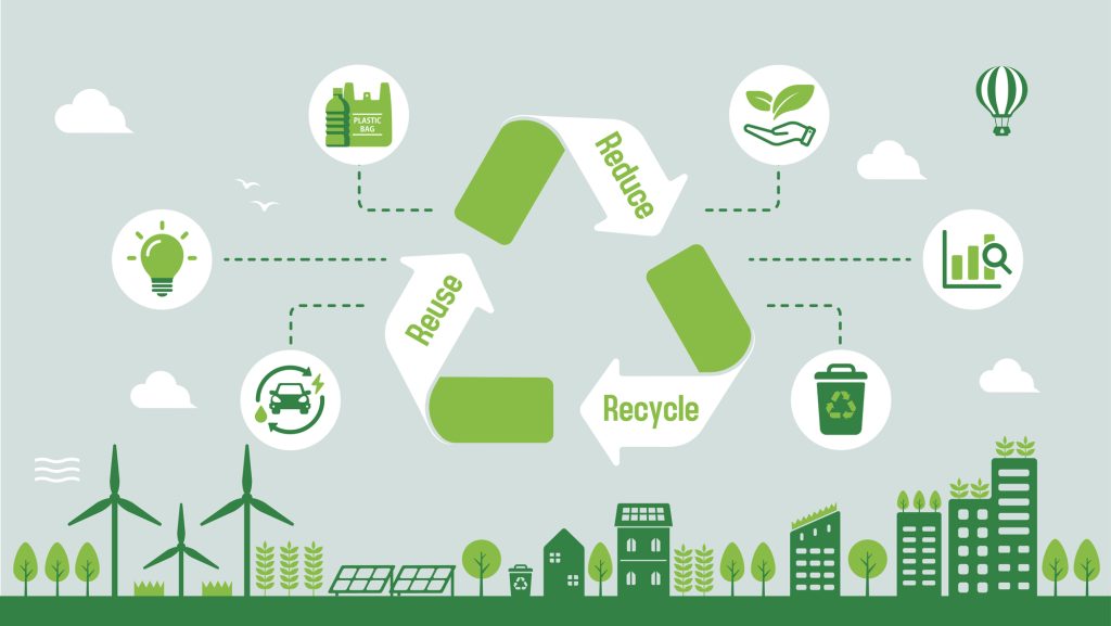 中国語で学ぶ環境問題｜日中の意識差と政策「双炭」&最新動向を解説