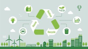 中国語で学ぶ環境問題｜日中の意識差と政策「双炭」&最新動向を解説