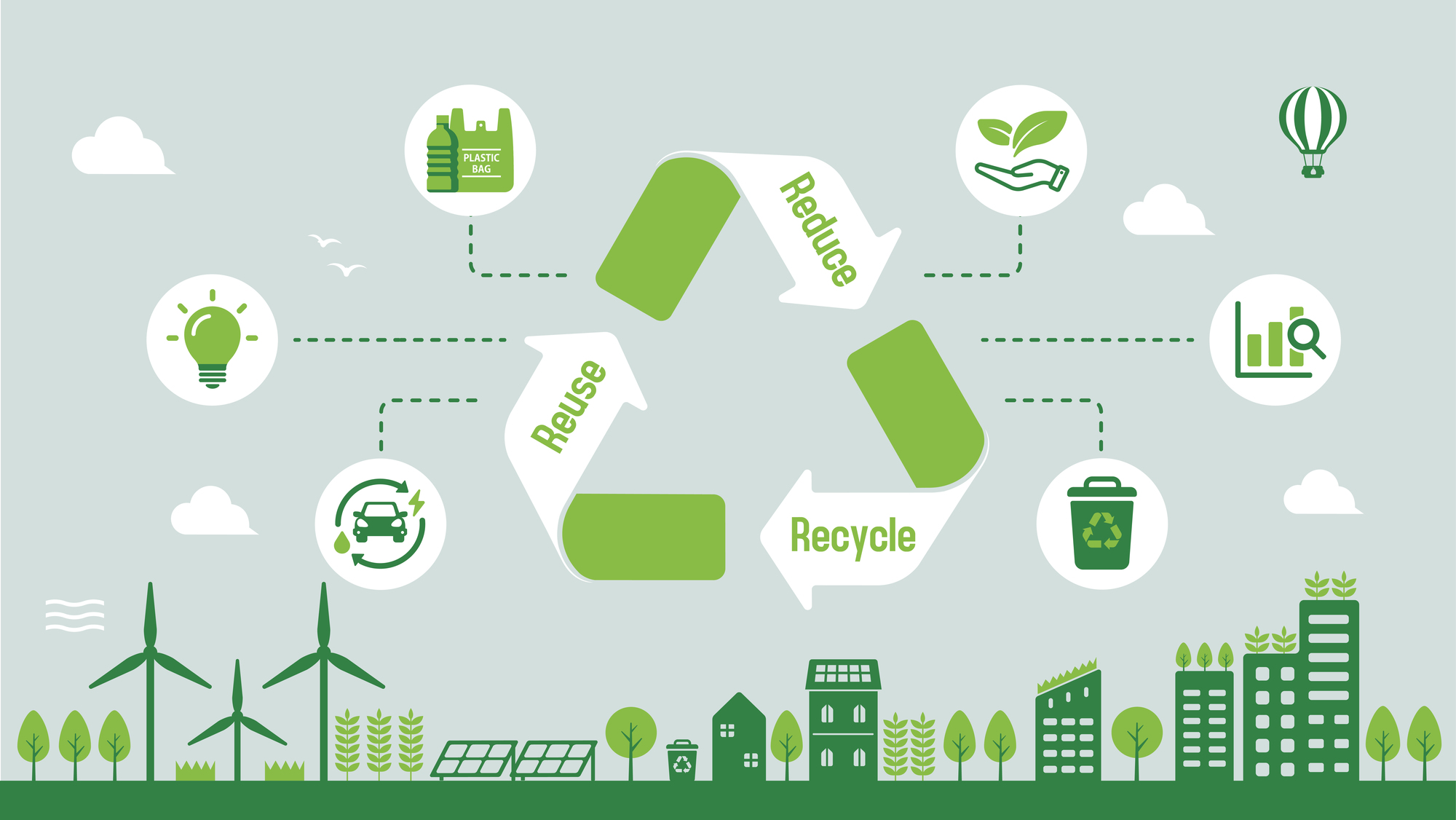 中国語で学ぶ環境問題｜日中の意識差と政策「双炭」&最新動向を解説