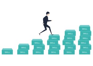 HSK6級は初心者には無理？挫折回避し5級から最短合格する勉強法