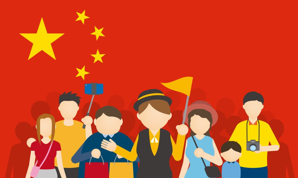 中国旅行 モデルコース