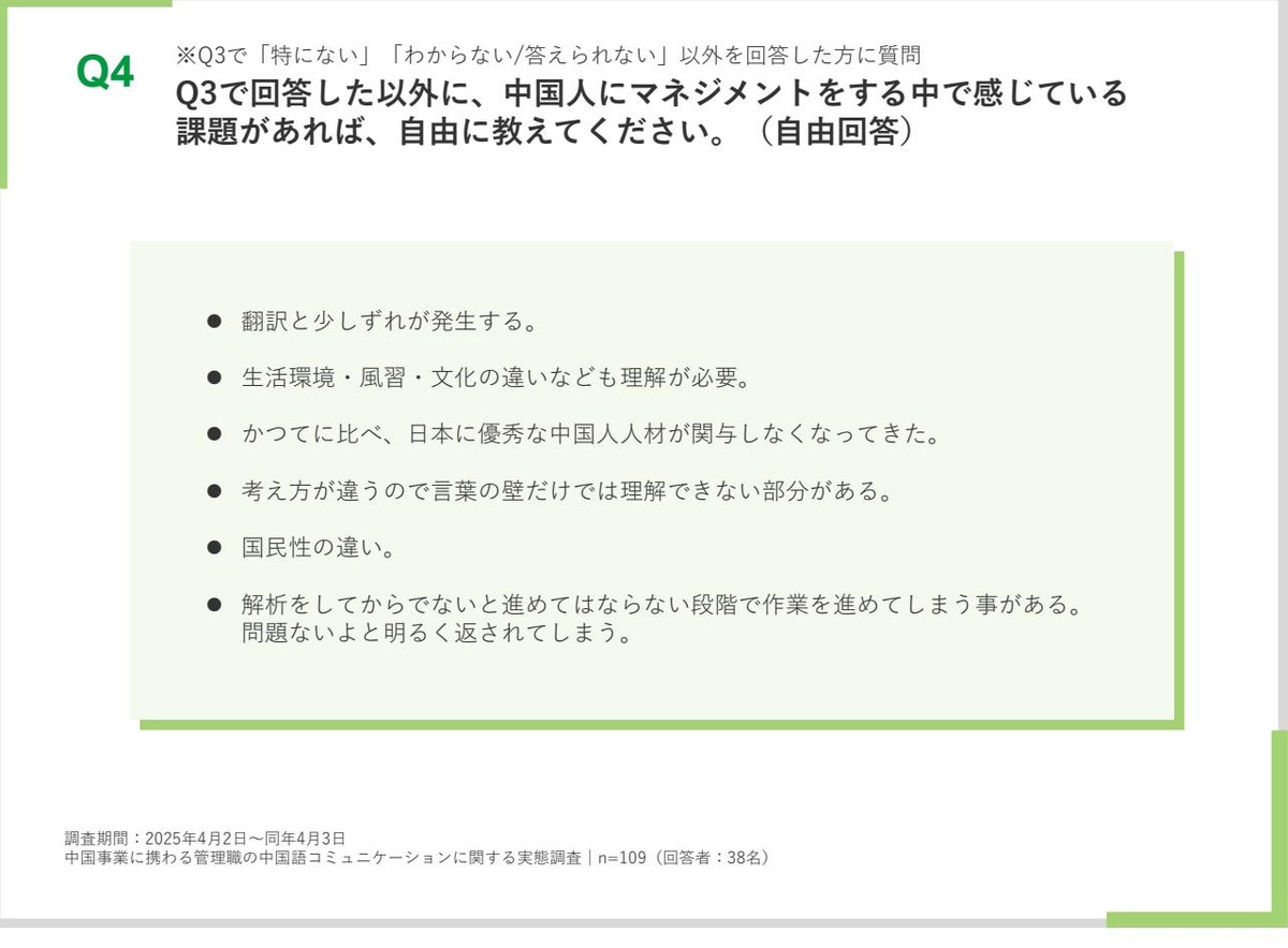 中国人へのマネジメントにおける課題の自由回答。翻訳と少しずれが発生する、などの声