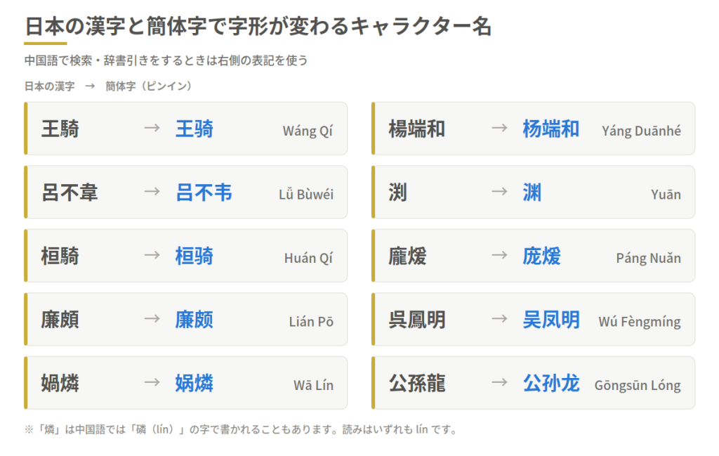 『キングダム』の登場人物は中国語でどう読む?ピンインと声調の基礎知識