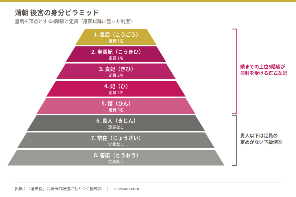koukyuu-hi-pyramid