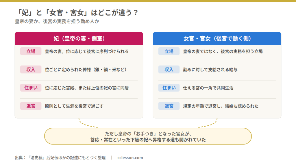 koukyuu-hi-vs-nyokan